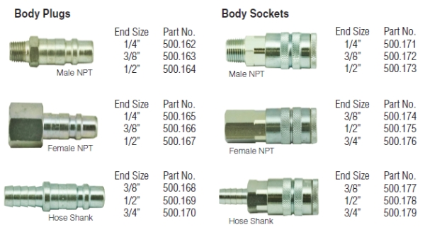 ½” Hanson Type Industrial Quick-Connect Fittings - Desco Manufacturing